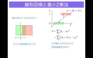 Different classification results under different criteria, distance and probability 分類の規準を距離の規準にとるか確率の規準にとるかで分類結果が違う