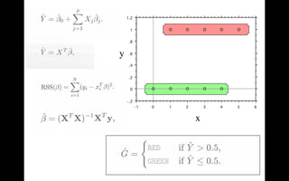 Different classification results under different criteria, distance and probability 分類の規準を距離の規準にとるか確率の規準にとるかで分類結果が違う