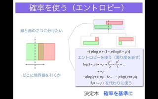 Different classification results under different criteria, distance and probability 分類の規準を距離の規準にとるか確率の規準にとるかで分類結果が違う