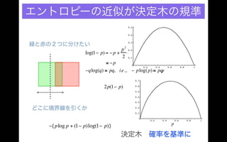 Different classification results under different criteria, distance and probability 分類の規準を距離の規準にとるか確率の規準にとるかで分類結果が違う