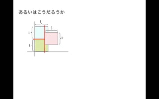 Different classification results under different criteria, distance and probability 分類の規準を距離の規準にとるか確率の規準にとるかで分類結果が違う