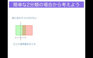 Different classification results under different criteria, distance and probability 分類の規準を距離の規準にとるか確率の規準にとるかで分類結果が違う