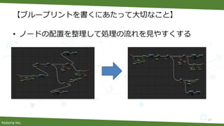 historia Inc.
【ブループリントを書くにあたって大切なこと】
• ノードの配置を整理して処理の流れを見やすくする
13
 