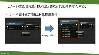 historia Inc.
【ノードの配置を整理して処理の流れを見やすくする】
• ノード同士の距離はある程度離す
16
知らない間に…
 