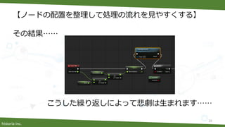 historia Inc.
【ノードの配置を整理して処理の流れを見やすくする】
その結果……
こうした繰り返しによって悲劇は生まれます……
20
 