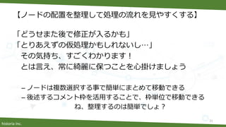 historia Inc.
【ノードの配置を整理して処理の流れを見やすくする】
「どうせまた後で修正が入るかも」
「とりあえずの仮処理かもしれないし…」
その気持ち、すごくわかります！
とは言え、常に綺麗に保つことを心掛けましょう
– ノードは複数選択する事で簡単にまとめて移動できる
– 後述するコメント枠を活用することで、枠単位で移動できる
ね、整理するのは簡単でしょ？
21
 