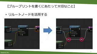 historia Inc.
【ブループリントを書くにあたって大切なこと】
• リルートノードを活用する
22
 