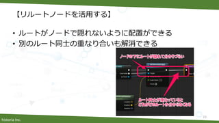 historia Inc.
【リルートノードを活用する】
• ルートがノードで隠れないように配置ができる
• 別のルート同士の重なり合いも解消できる
23
 
