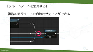 historia Inc.
【リルートノードを活用する】
• 複数の実行ルートを合流させることができる
25
 