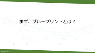 historia Inc.
まず、ブループリントとは？
3
 