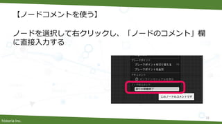 historia Inc.
【ノードコメントを使う】
32
ノードを選択して右クリックし、「ノードのコメント」欄
に直接入力する
 