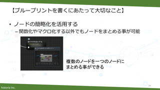 historia Inc.
【ブループリントを書くにあたって大切なこと】
• ノードの簡略化を活用する
– 関数化やマクロ化する以外でもノードをまとめる事が可能
34
複数のノードを一つのノードに
まとめる事ができる
 