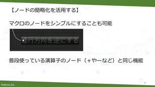 historia Inc.
【ノードの簡略化を活用する】
マクロのノードをシンプルにすることも可能
普段使っている演算子のノード（＋やーなど）と同じ機能
36
 