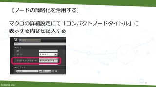 historia Inc.
【ノードの簡略化を活用する】
マクロの詳細設定にて「コンパクトノードタイトル」に
表示する内容を記入する
37
 