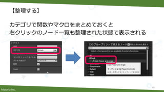 historia Inc.
【整理する】
カテゴリで関数やマクロをまとめておくと
右クリックのノード一覧も整理された状態で表示される
40
 