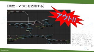 historia Inc.
【関数・マクロを活用する】
44
＼＼ ＼＼＼＼ ..／´: : : : : : : : : : : : : : : : : ｀:＼、 ／／／ ＿＿
＼＼＼＼ ＼ ＼ ／: : : : : : : : : : : : : : : : :ヽ: : : : : : : :｀＼ ／ ヽ ／
＼ ＼＼ ／: : : : : : : : : : : : :: : : : ∧、:ヽ: : : : : : : : :＼ ／ ／／ ﾉ
＼ ＼ /: : : : : : : : : : : : : : ／/: / ヽ: : : : : : : : : : : : ／ ＿|＿
＼＼＼＼ ＿_/: : : : : : : : : : イ: ／ .i: / .ヽ: ﾍ: : : : : : : : : ヽ ／ | |
── . . ─. | | ￣｀|: : : : : : :/ |:/ ／.|:/ ヽ:| ヽ: :i: : : : : : :ヽ ／ ／ ／ ＿／
─＞: : : : : :｀} | .|: : : : i: / レ´ |/ N＼＿＿:∧: : : : : : :i |
＝＝: : : : : : /──: : : : :|:/／￣￣ヽ ／￣ヽ ∨ヽ: : : : : :卜 卜-
三三三: : : / i: /__ }: /|v| /´￣｀iヾ ./´￣ヽヽ ∧: : : N N: ＼ ＝＝≡≡ |
≡＝─: :/ 〉/ 〉i: i ﾐ| { ||| .| | ||| } |´ i: : : : :i: : : : : :Z ＝≡＿|＿ | |
V N: N | |::i ヽ＿ ノ .ヽ＿ノ ´ .i: ノ∧ﾉ: : : : : :| | ＿
彡彡 ＼ .|: .| 卜: 丿: : : : :ノN .| ＿
／ ヽi:─ し N＼＿＿＿＿ {:::i .N∨ |＿
／／ |ﾍ: ヽ ／ N }ヽ| ＼＼ ＼ ＼＼ .|
／ ／／／ ／ wNヽ/ i ＼／ ﾉ ＼ ＼＼ ＼＼ ◯＼
／／／ ／ ／ ／／ / ＼＼─＿＿＿＿＿ ／＼＼ ＼ ＼＼ ＼＼＼＼ つ
／／ ／ ／／ / ＼＼／ミﾐY彡//／ ＼＼ ＼ ＼ ＼ ＼ |.| |.|
／／ ／／ / 〉７NV∧ ｒ〈 i ＼＼ ＼ ＼＼ || .||
.○ ○
 