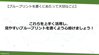 historia Inc.
【ブループリントを書くにあたって大切なこと】
56
これらを上手く活用し、
見やすいブループリントを書くよう心掛けましょう！
 
