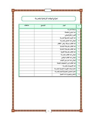 دليل تأمين الطلاب والمدارس والعاملين بـ التربية والتعليم