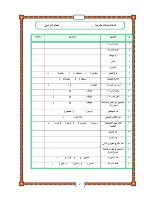 دليل تأمين الطلاب والمدارس والعاملين بـ التربية والتعليم