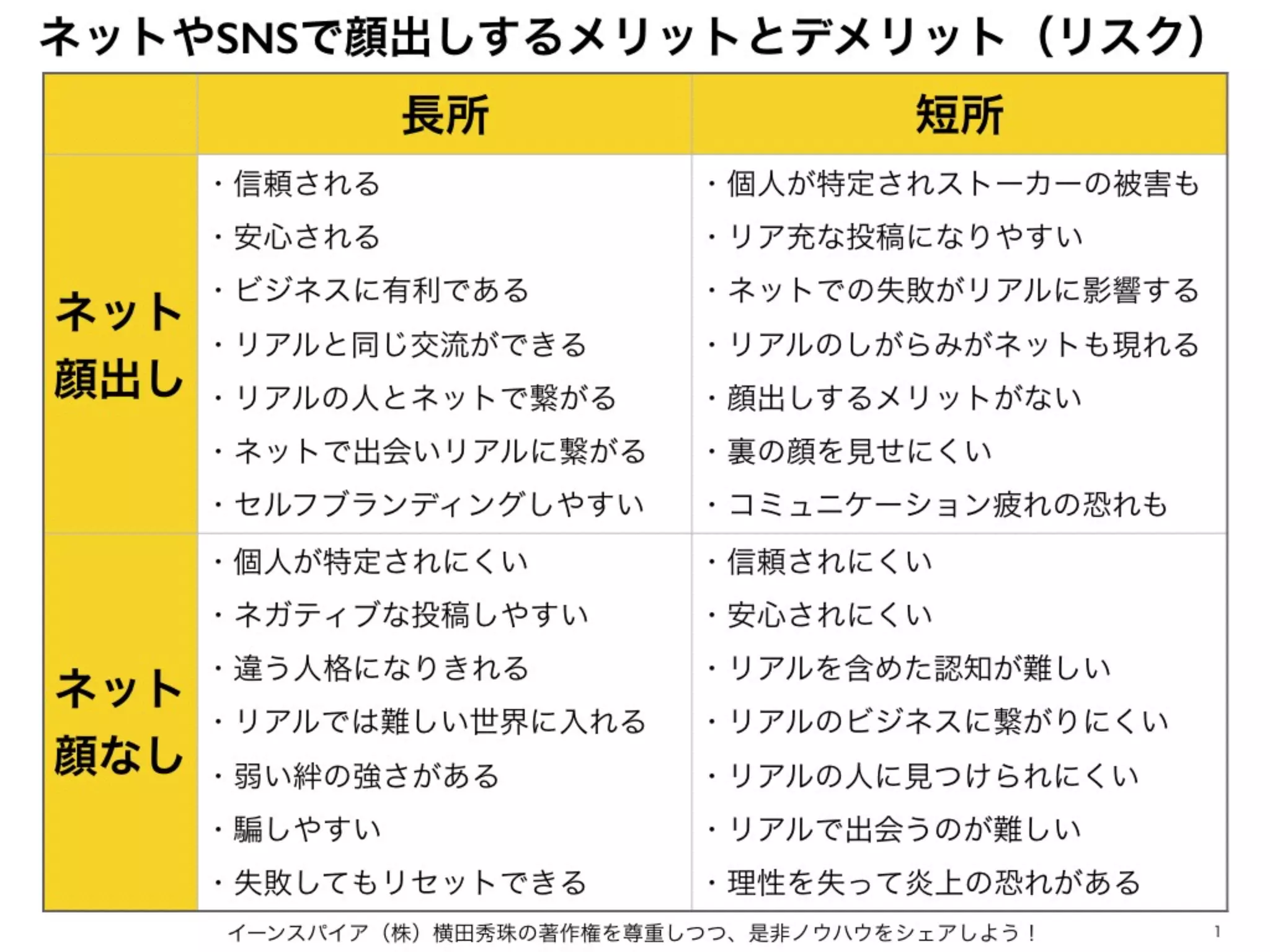 sns メリット と デメリット