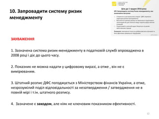 З якого часу можна колядувати