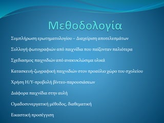 Συμπλήρωση ερωτηματολογίου – Διαχείριση αποτελεσμάτων
Συλλογή φωτογραφιών από παιχνίδια που παίζονταν παλιότερα
Σχεδιασμος παιχνιδιών από ανακυκλώσιμα υλικά
Κατασκευή-ζωγραφική παιχνιδιών στον προαύλιο χώρο του σχολείου
Χρήση Η/Υ-προβολή βίντεο-παρουσιάσεων
Διάφορα παιχνίδια στην αυλή
Ομαδοσυνεργατική μέθοδος, διαθεματική
Εικαστική προσέγγιση
 