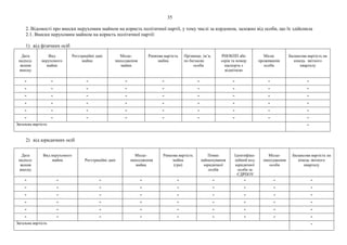 35
2. Відомості про внески нерухомим майном на користь політичної партії, у тому числі за кордоном, залежно від особи, що їх здійснила
2.1. Внески нерухомим майном на користь політичної партії:
1) від фізичних осіб
Дата
надход-
ження
внеску
Вид
нерухомого
майна
Реєстраційні дані
майна
Місце-
знаходження
майна
Ринкова вартість
майна
Прізвище, ім’я,
по батькові
особи
РНОКПП або
серія та номер
паспорта з
відміткою
Місце
проживання
особи
Балансова вартість на
кінець звітного
кварталу
- - - - - - - - -
- - - - - - - - -
- - - - - - - - -
- - - - - - - - -
- - - - - - - - -
- - - - - - - - -
Загальна вартість -
2) від юридичних осіб
Дата
надход-
ження
внеску
Вид нерухомого
майна Реєстраційні дані
Місце-
знаходження
майна
Ринкова вартість
майна
(грн)
Повне
найменування
юридичної
особи
Ідентифіка-
ційний код
юридичної
особи за
ЄДРПОУ
Місце-
знаходження
особи
Балансова вартість на
кінець звітного
кварталу
- - - - - - - - -
- - - - - - - - -
- - - - - - - - -
- - - - - - - - -
- - - - - - - - -
- - - - - - - - -
Загальна вартість -
 
