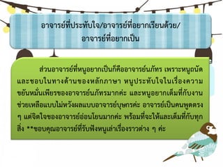 อาจารย์ที่ประทับใจ/อาจารย์ที่อยากเรียนด้วย/
อาจารย์ที่อยากเป็น
ส่วนอาจารย์ที่หนูอยากเป็นก็คืออาจารย์นภัทร เพราะหนูถนัด
และชอบในทางด้านของหลักภาษา หนูประทับใจในเรื่องความ
ขยันหมั่นเพียรของอาจารย์นภัทรมากค่ะ และหนูอยากเต็มที่กับงาน
ช่วยเหลือแบบไม่หวังผลแบบอาจารย์บุษกรค่ะ อาจารย์เป็นคนพูดตรง
ๆ แต่จิตใจของอาจารย์อ่อนโยนมากค่ะ พร้อมที่จะให้และเต็มที่กับทุก
สิ่ง **ขอบคุณอาจารย์ที่รับฟังหนูเล่าเรื่องราวต่าง ๆ ค่ะ
 