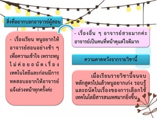 - เรื่องเรียน หนูอยากให้
อาจารย์สอนอย่างช้า ๆ
เพื่อความเข้าใจ เพราะหนู
ไ ม่ ค่ อ ย ถ นั ด เ รื่ อ ง
เทคโนโลยีและก่อนมีการ
ทดสอบอยากให้อาจารย์
แจ้งล่วงหน้าทุกครั้งค่ะ
สิ่งที่อยากบอกอาจารย์ผู้สอน
- เรื่องอื่น ๆ อาจารย์สวยมากค่ะ
อาจารย์เป็นคนที่หน้าดุแต่ใจดีมาก
เมื่อเรียนรายวิชานี้จนจบ
หลักสูตรไปแล้วหนูอยากเก่ง รอบรู้
และถนัดในเรื่องของการเลือกใช้
เทคโนโลยีสารสนเทศมากยิ่งขึ้น
ความคาดหวังจากรายวิชานี้
 