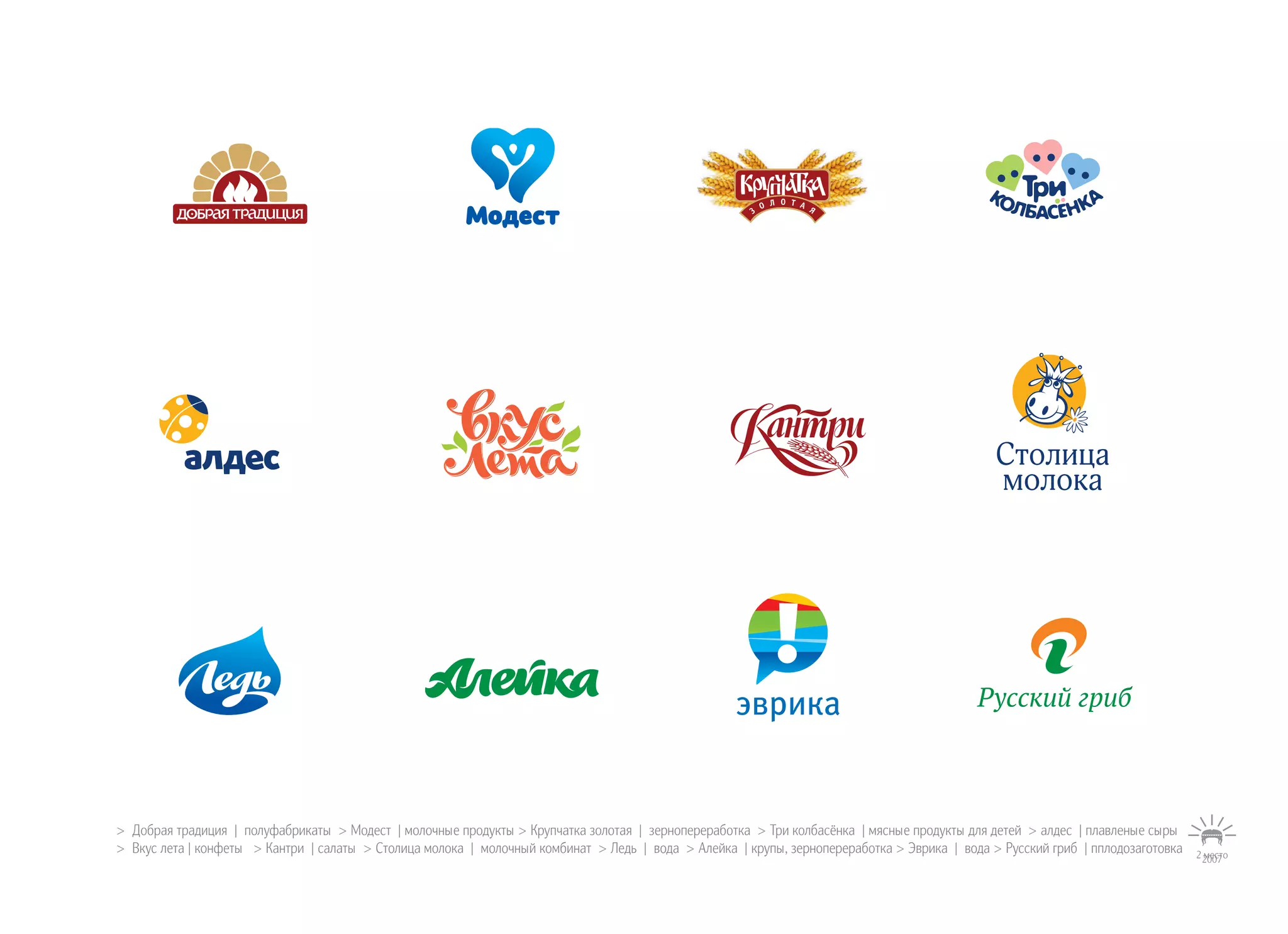 >> Добрая традиция | полуфабрикаты > Модест | молочные продукты > Крупчатка золотая | зернопереработка > Три колбасёнка | мясные продукты для детей > алдес | плавленые сыры
>> Вкус лета | конфеты > Кантри | салаты > Столица молока | молочный комбинат > Ледь | вода > Алейка | крупы, зернопереработка > Эврика | вода > Русский гриб | пплодозаготовка 2 место2007
 