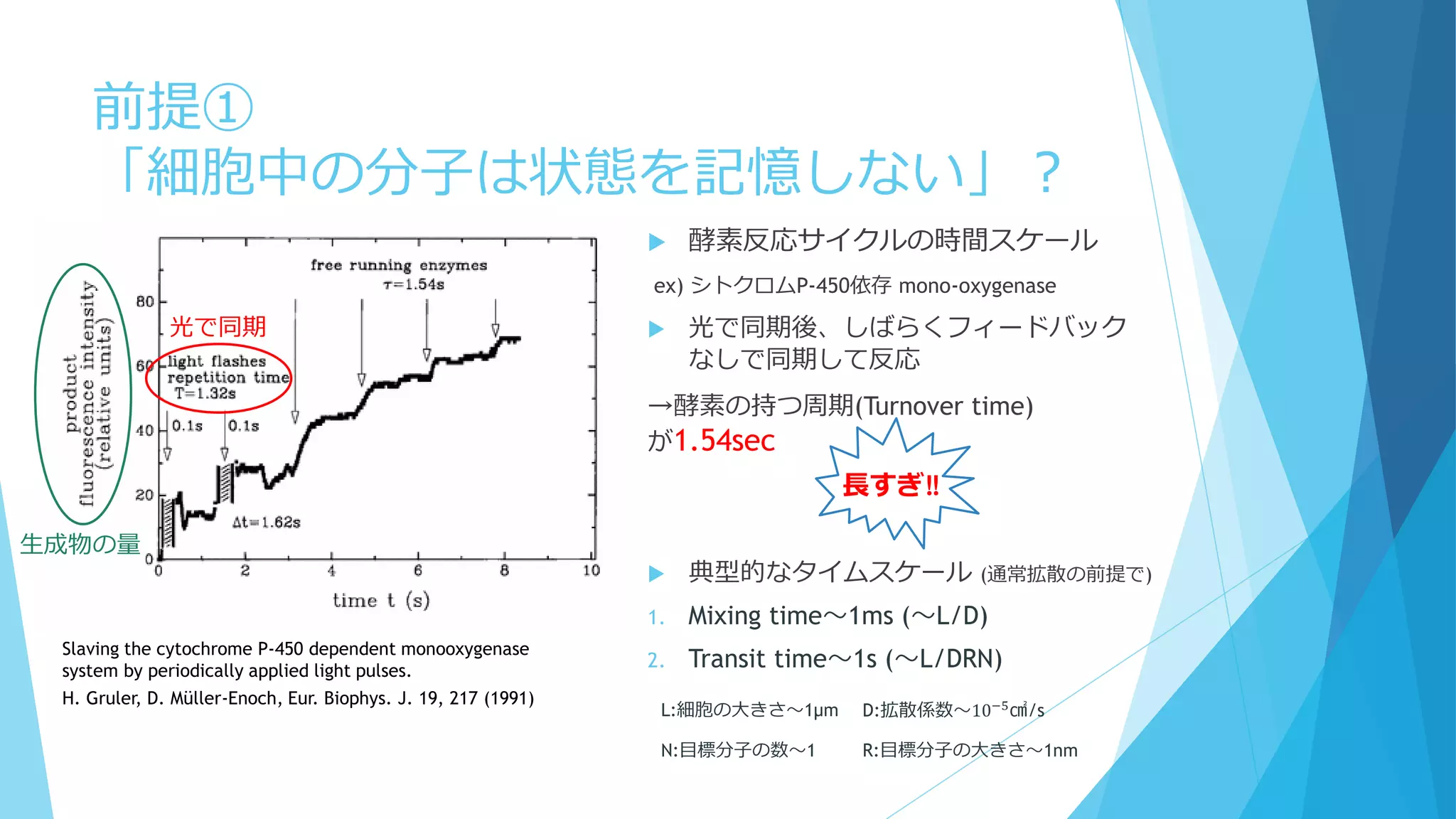 前提①
「細胞中の分子は状態を記憶しない」？
H. Gruler, D. Müller-Enoch, Eur. Biophys. J. 19, 217 (1991)
 酵素反応サイクルの時間スケール
ex) シトクロムP-450依存 mono-oxygenase
 光で同期後、しばらくフィードバック
なしで同期して反応
→酵素の持つ周期(Turnover time)
が1.54sec
光で同期
生成物の量
長すぎ‼
 典型的なタイムスケール (通常拡散の前提で)
1. Mixing time～1ms (～L/D)
2. Transit time～1s (～L/DRN)
L:細胞の大きさ～1μm D:拡散係数～10−5
㎠/s
N:目標分子の数～1 R:目標分子の大きさ～1nm
Slaving the cytochrome P-450 dependent monooxygenase
system by periodically applied light pulses.
 
