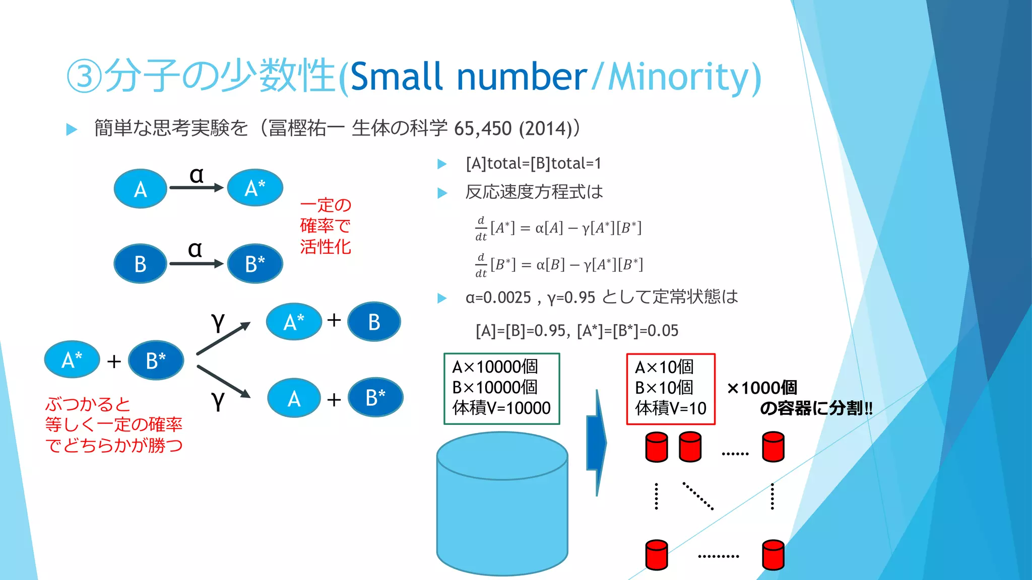 ③分子の少数性(Small number/Minority)
 簡単な思考実験を（冨樫祐一 生体の科学 65,450 (2014)）
B*B
A A*
α
α
A* B
A B*
＋
＋
＋γ
γ
 [A]total=[B]total=1
 反応速度方程式は
𝑑
𝑑𝑡
𝐴∗
= α 𝐴 − γ 𝐴∗
𝐵∗
𝑑
𝑑𝑡
𝐵∗
= α 𝐵 − γ 𝐴∗
𝐵∗
 α=0.0025 , γ=0.95 として定常状態は
[A]=[B]=0.95, [A*]=[B*]=0.05
一定の
確率で
活性化
ぶつかると
等しく一定の確率
でどちらかが勝つ
B*A* A×10000個
B×10000個
体積V=10000
……
……
A×10個
B×10個
体積V=10
×1000個
の容器に分割‼
………
……
 