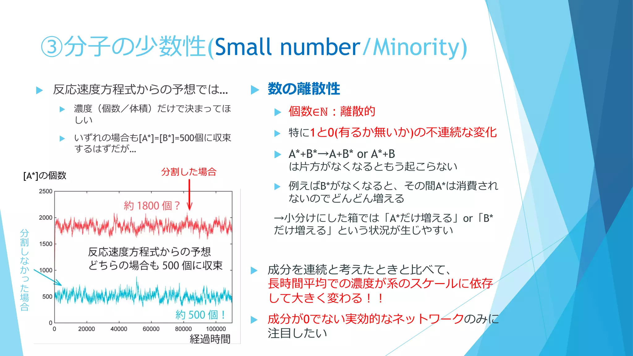 ③分子の少数性(Small number/Minority)
 数の離散性
 個数∈ℕ：離散的
 特に1と0(有るか無いか)の不連続な変化
 A*+B*→A+B* or A*+B
は片方がなくなるともう起こらない
 例えばB*がなくなると、その間A*は消費され
ないのでどんどん増える
→小分けにした箱では「A*だけ増える」or「B*
だけ増える」という状況が生じやすい
 成分を連続と考えたときと比べて、
長時間平均での濃度が系のスケールに依存
して大きく変わる！！
 成分が0でない実効的なネットワークのみに
注目したい
分割した場合
分
割
し
な
か
っ
た
場
合
[A*]の個数
 反応速度方程式からの予想では…
 濃度（個数／体積）だけで決まってほ
しい
 いずれの場合も[A*]=[B*]=500個に収束
するはずだが…
 