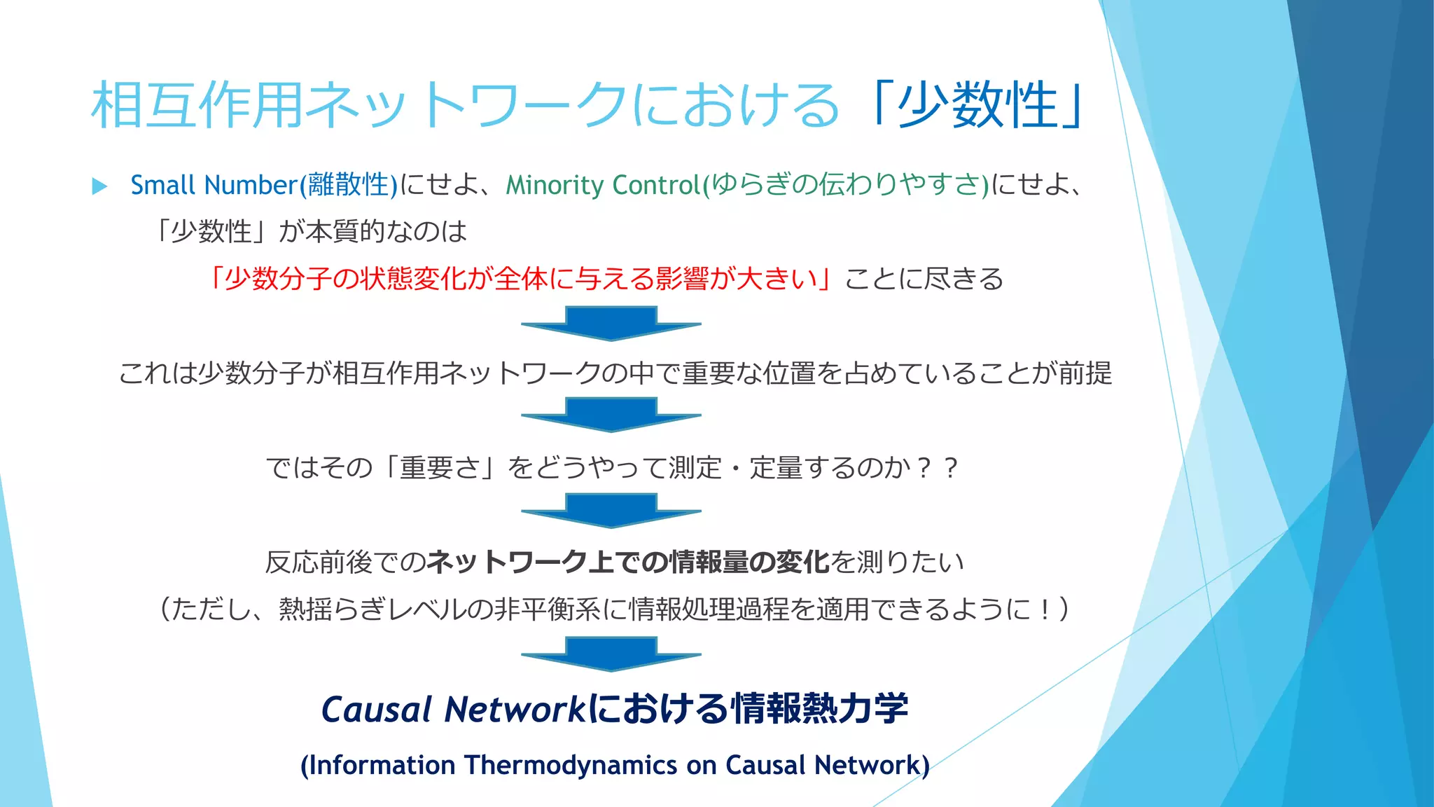 相互作用ネットワークにおける「少数性」
 Small Number(離散性)にせよ、Minority Control(ゆらぎの伝わりやすさ)にせよ、
「少数性」が本質的なのは
「少数分子の状態変化が全体に与える影響が大きい」ことに尽きる
これは少数分子が相互作用ネットワークの中で重要な位置を占めていることが前提
ではその「重要さ」をどうやって測定・定量するのか？？
反応前後でのネットワーク上での情報量の変化を測りたい
（ただし、熱揺らぎレベルの非平衡系に情報処理過程を適用できるように！）
Causal Networkにおける情報熱力学
(Information Thermodynamics on Causal Network)
 