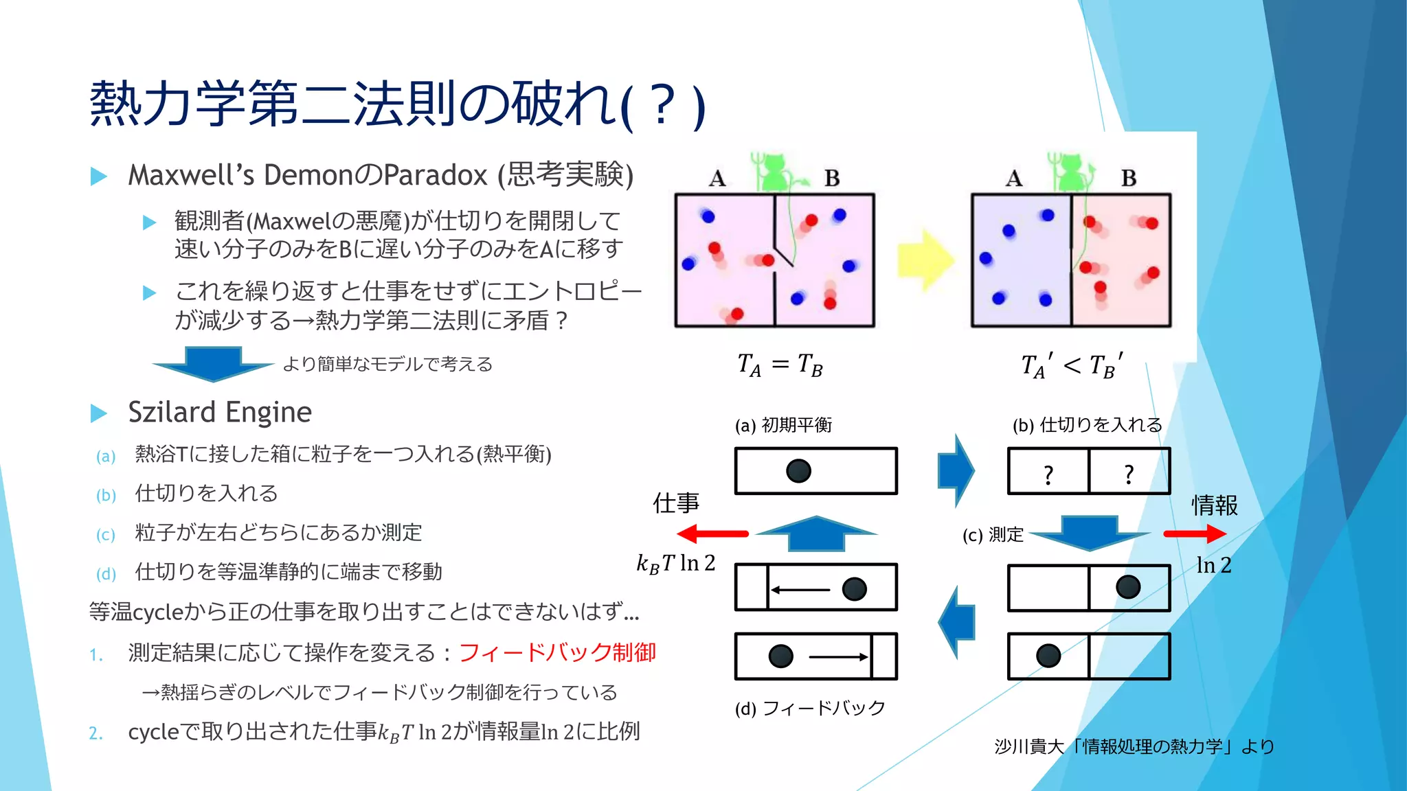 熱力学第二法則の破れ(？)
 Maxwell’s DemonのParadox (思考実験)
 観測者(Maxwelの悪魔)が仕切りを開閉して
速い分子のみをBに遅い分子のみをAに移す
 これを繰り返すと仕事をせずにエントロピー
が減少する→熱力学第二法則に矛盾？
より簡単なモデルで考える
 Szilard Engine
(a) 熱浴Tに接した箱に粒子を一つ入れる(熱平衡)
(b) 仕切りを入れる
(c) 粒子が左右どちらにあるか測定
(d) 仕切りを等温準静的に端まで移動
等温cycleから正の仕事を取り出すことはできないはず…
1. 測定結果に応じて操作を変える：フィードバック制御
→熱揺らぎのレベルでフィードバック制御を行っている
2. cycleで取り出された仕事𝑘 𝐵 𝑇 ln 2が情報量ln 2に比例
𝑇𝐴 = 𝑇𝐵 𝑇𝐴
′
< 𝑇𝐵
′
沙川貴大「情報処理の熱力学」より
(a) 初期平衡 (b) 仕切りを入れる
(c) 測定
(d) フィードバック
情報
ln 2
仕事
𝑘 𝐵 𝑇 ln 2
? ?
 