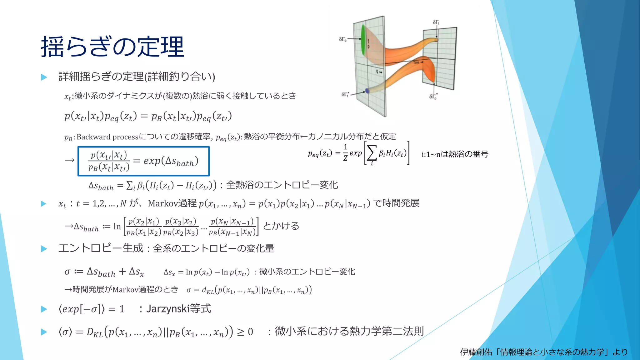 揺らぎの定理
 詳細揺らぎの定理(詳細釣り合い)
𝑥𝑡:微小系のダイナミクスが(複数の)熱浴に弱く接触しているとき
𝑝 𝑥 𝑡′ 𝑥 𝑡 𝑝 𝑒𝑞 𝑧𝑡 = 𝑝 𝐵 𝑥 𝑡 𝑥 𝑡′ 𝑝 𝑒𝑞 𝑧𝑡′
𝑝 𝐵: Backward processについての遷移確率, 𝑝 𝑒𝑞 𝑧𝑡 : 熱浴の平衡分布←カノニカル分布だと仮定
→
𝑝 𝑥 𝑡′ 𝑥 𝑡
𝑝 𝐵 𝑥 𝑡 𝑥 𝑡′
= 𝑒𝑥𝑝 ∆𝑠 𝑏𝑎𝑡ℎ
∆𝑠 𝑏𝑎𝑡ℎ = 𝑖 𝛽𝑖 𝐻𝑖 𝑧𝑡 − 𝐻𝑖 𝑧𝑡′ ：全熱浴のエントロピー変化
 𝑥𝑡：𝑡 = 1,2, … , 𝑁 が、Markov過程 𝑝 𝑥1, … , 𝑥 𝑛 = 𝑝 𝑥1 𝑝 𝑥2 𝑥1 … 𝑝 𝑥 𝑁 𝑥 𝑁−1 で時間発展
→∆𝑠 𝑏𝑎𝑡ℎ ≔ ln
𝑝 𝑥2 𝑥1
𝑝 𝐵 𝑥1 𝑥2
𝑝 𝑥3 𝑥2
𝑝 𝐵 𝑥2 𝑥3
…
𝑝 𝑥 𝑁 𝑥 𝑁−1
𝑝 𝐵 𝑥 𝑁−1 𝑥 𝑁
とかける
 エントロピー生成：全系のエントロピーの変化量
𝜎 ≔ ∆𝑠 𝑏𝑎𝑡ℎ + ∆𝑠 𝑥 ∆𝑠 𝑥 = ln 𝑝 𝑥𝑡 − ln 𝑝 𝑥𝑡′ ：微小系のエントロピー変化
→時間発展がMarkov過程のとき 𝜎 = 𝑑 𝐾𝐿 𝑝 𝑥1, … , 𝑥 𝑛 ||𝑝 𝐵 𝑥1, … , 𝑥 𝑛
 𝑒𝑥𝑝 −𝜎 = 1 ：Jarzynski等式
 𝜎 = 𝐷 𝐾𝐿 𝑝 𝑥1, … , 𝑥 𝑛 ||𝑝 𝐵 𝑥1, … , 𝑥 𝑛 ≥ 0 ：微小系における熱力学第二法則
𝑝 𝑒𝑞 𝑧𝑡 =
1
𝑍
𝑒𝑥𝑝
𝑖
𝛽𝑖 𝐻𝑖 𝑧𝑡 i:1~nは熱浴の番号
伊藤創佑「情報理論と小さな系の熱力学」より
 