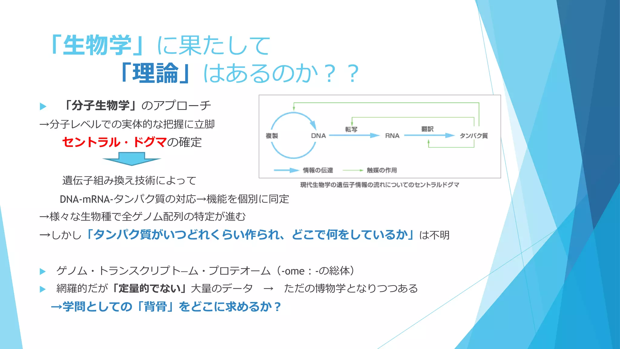 「生物学」に果たして
「理論」はあるのか？？
 「分子生物学」のアプローチ
→分子レベルでの実体的な把握に立脚
セントラル・ドグマの確定
遺伝子組み換え技術によって
DNA-mRNA-タンパク質の対応→機能を個別に同定
→様々な生物種で全ゲノム配列の特定が進む
→しかし「タンパク質がいつどれくらい作られ、どこで何をしているか」は不明
 ゲノム・トランスクリプト―ム・プロテオーム（-ome：-の総体）
 網羅的だが「定量的でない」大量のデータ → ただの博物学となりつつある
→学問としての「背骨」をどこに求めるか？
 