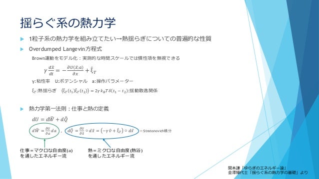 slideshare
