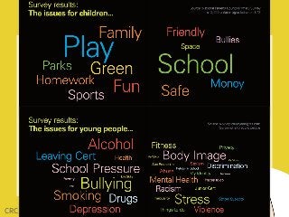 CRC兒少培⼒⼯作營
 