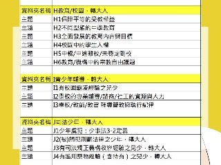 什麼是CRC國際審查？兒少可以參與嗎？