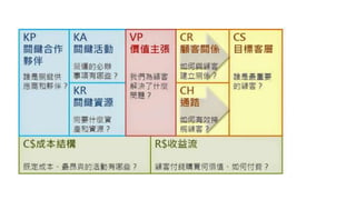 產業分析讀書會-博客來