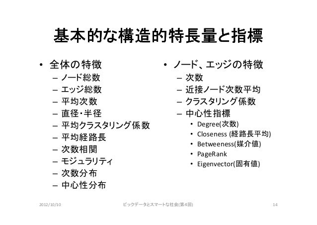大規模ネットワーク分析 篠田
