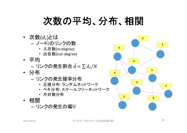 大規模ネットワーク分析 篠田