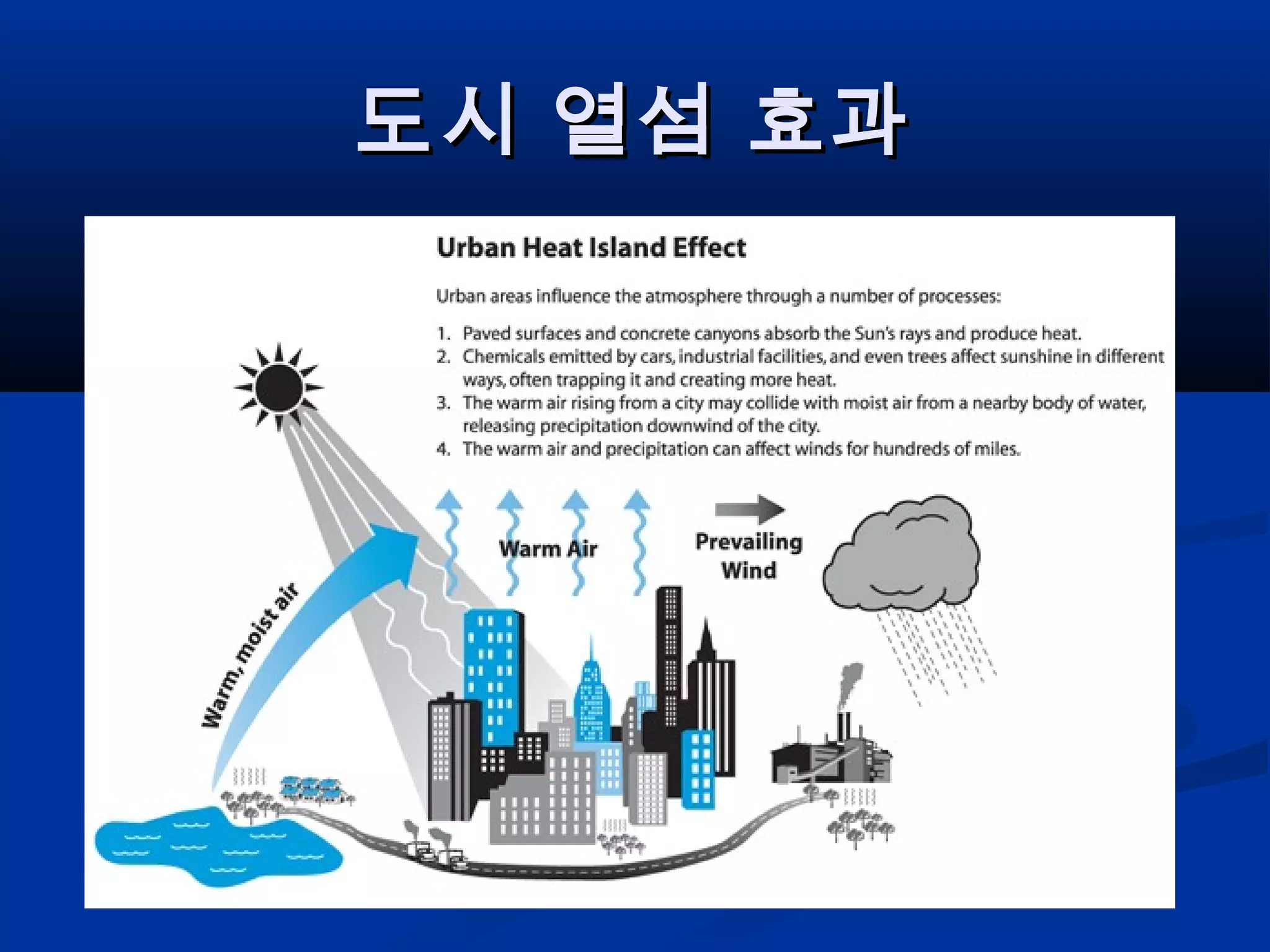 도시 열섬 현상 | PPT