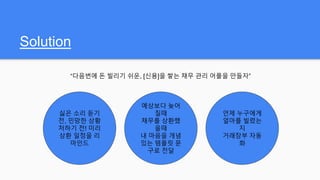 Solution
싫은 소리 듣기
전, 민망한 상황
처하기 전! 미리
상환 일정을 리
마인드
예상보다 늦어
질때
채무를 상환했
을때
내 마음을 개념
있는 템플릿 문
구로 전달
언제 누구에게
얼마를 빌렸는
지
거래장부 자동
화
“다음번에 돈 빌리기 쉬운, [신용]을 쌓는 채무 관리 어플을 만들자”
 