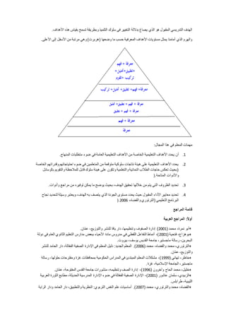 ‫األهداف‬ ‫هذه‬ ‫بقياس‬ ‫تسمح‬ ‫وبطريقة‬ ‫التلميذ‬ ‫سلوك‬ ‫في‬ ‫التغيير‬ ‫بداللة‬ ‫يصاغ‬ ‫الذي‬ ‫هو‬ ‫المقبول‬ ‫التدريسي‬ ‫الهدف‬.
‫األعلى‬ ‫إلى‬ ‫األسفل‬ ‫من‬ ‫مرتبة‬ ‫وهي‬ )‫(هربرت‬ ‫وضعها‬ ‫ما‬ ‫حسب‬ ‫المعرفية‬ ‫األهداف‬ ‫مستويات‬ ‫يمثل‬ ‫أمامنا‬ ‫الذي‬ ‫والهرم‬.
‫المجال‬ ‫هذا‬ ‫في‬ ‫المعلم‬ ‫مهمات‬:
1.‫التعليمية‬ ‫األهداف‬ ‫يحدد‬ ‫أن‬‫المنهاج‬ ‫متطلبات‬ ‫ضوء‬ ‫في‬ ‫العامة‬ ‫التعليمية‬ ‫األهداف‬ ‫من‬ ‫الخاصة‬.
2.‫الخاصة‬ ‫وقدراتهم‬ ‫احتياجاتهم‬ ‫ضوء‬ ‫في‬ ‫المتعلمين‬ ‫من‬ ‫متوقعة‬ ‫سلوكية‬ ‫نتاجات‬ ‫هيئة‬ ‫على‬ ‫التعليمية‬ ‫األهداف‬ ‫يحدد‬
‫بالوسائل‬ ‫والتقويم‬ ‫للمالحظة‬ ‫قابل‬ ‫سلوك‬ ‫هيئة‬ ‫على‬ ‫وتكون‬ ‫والتعلمية‬ ‫النمائية‬ ‫الطالب‬ ‫حاجات‬ ‫تعكس‬ ‫(بحيث‬
‫و‬‫المتاحة‬ ‫األدوات‬).
3.‫وأدوات‬ ‫مراجع‬ ‫من‬ ‫توفيره‬ ‫يمكن‬ ‫ما‬ ‫يوضح‬ ‫بحيث‬ ،‫الهدف‬ ‫تحقيق‬ ‫خاللها‬ ‫من‬ ‫يتم‬ ‫التي‬ ‫الظروف‬ ‫تحديد‬.
4.‫نجاح‬ ‫لتحديد‬ ‫وسيلة‬ ‫ويعتبر‬ ،‫الهدف‬ ‫به‬ ‫يتصف‬ ‫الذي‬ ‫الجودة‬ ‫مستوى‬ ‫يحدد‬ ‫حيث‬ ‫المقبول‬ ‫األداء‬ ‫معايير‬ ‫تحديد‬
،‫والقضاه‬ ‫(الترتوري‬ ‫التعليمي‬ ‫البرنامج‬2116).
‫المراج‬ ‫قائمة‬‫ع‬
‫العربية‬ ‫المراجع‬ :ً‫ال‬‫أو‬
( ‫محمد‬ ،‫نمرة‬ ‫أبو‬2111‫ان‬ّ‫م‬‫ع‬ ،‫والتوزيع‬ ‫للنشر‬ ‫يافا‬ ‫دار‬ ،‫وتنظيمها‬ ‫الصفوف‬ ‫إدارة‬ ).
( ‫فتحية‬ ،‫بوهزاع‬2111‫دولة‬ ‫في‬ ‫العام‬ ‫الثانوي‬ ‫التعليم‬ ‫مدارس‬ ‫ببعض‬ ‫األحياء‬ ‫مادة‬ ‫مدروس‬ ‫في‬ ‫اللفظي‬ ‫التفاعل‬ ‫أنماط‬ ،)
‫ب‬ ،‫يوسف‬ ‫القديس‬ ‫جامعة‬ ،‫ماجستير‬ ‫رسالة‬ ،‫البحرين‬‫يروت‬.
( ‫محمد‬ ،‫والقضاه‬ ‫محمد‬ ،‫الترتوري‬2116‫للنشر‬ ‫الحامد‬ ‫دار‬ ،‫الة‬ّ‫ع‬‫الف‬ ‫الصفية‬ ‫اإلدارة‬ ‫في‬ ‫المعلم‬ ‫دليل‬ :‫الجديد‬ ‫المعلم‬ .)
‫ان‬ّ‫م‬‫ع‬ ،‫والتوزيع‬.
( ‫تهاني‬ ،‫خاطر‬1999‫رسالة‬ ،‫حلولها‬ ‫ومقترحات‬ ‫غزة‬ ‫بمحافظات‬ ‫الحكومية‬ ‫المدراس‬ ‫في‬ ‫المبتدئ‬ ‫المعلم‬ ‫مشكالت‬ ،)
‫الجامعة‬ ،‫ماجستير‬‫غزة‬ ،‫اإلسالمية‬.
( ‫وآخرون‬ ‫الحاج‬ ‫محمد‬ ،‫خليل‬1996‫ان‬ّ‫م‬‫ع‬ ،‫المفتوحة‬ ‫القدس‬ ‫جامعة‬ ‫منشورات‬ ،‫وتنظيمه‬ ‫الصف‬ ‫إدارة‬ ،).
( ‫عاشور‬ ‫سلمان‬ ،‫الزبيدي‬2111‫العربية‬ ‫الثورة‬ ‫مطابع‬ ،‫الحديثة‬ ‫المدرسية‬ ‫اإلدارة‬ ‫ضوء‬ ‫في‬ ‫الة‬ّ‫ع‬‫الف‬ ‫الصفية‬ ‫اإلدارة‬ ،)
‫طرابلس‬ ،‫الليبية‬.
‫والترتو‬ ‫محمد‬ ،‫القضاه‬( ‫محمد‬ ،‫ري‬2117‫الراية‬ ‫ودار‬ ‫الحامد‬ ‫دار‬ ،‫والتطبيق‬ ‫النظرية‬ :‫التربوي‬ ‫النفس‬ ‫علم‬ ‫أساسيات‬ .)
 
