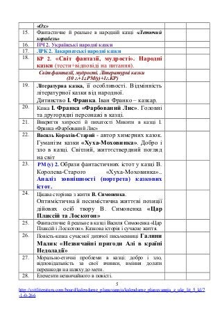 «Ох»
15. Фантастичне й реальне в народній казці «Летючий
корабель»
16. ПЧ 2. Українські народні казки
17. ЛРК 2. Закарпатські народні казки
18. КР 2. «Світ фантазії, мудрості». Народні
казки (тести+відповіді на питання).
Світ фантазії, мудрості. Літературні казки
(10 г.+1г.РМ(у)+1г.КР)
19. Літературна казка, її особливості. Відмінність
літературної казки від народної.
Дитинство І. Франка. Іван Франко – казкар.
20. Казка І. Франка «Фарбований Лис». Головні
та другорядні персонажі в казці.
21. Викриття хитрості й пихатості Микити в казці І.
Франка «Фарбований Лис»
22. Василь Королів-Старий - автор химерних казок.
Гуманізм казки «Хуха-Моховинка». Добро і
зло в казці. Світлий, життєствердний погляд
на світ
23. РМ (у) 2. Образи фантастичних істот у казці В.
Королева-Старого «Хуха-Моховинка»..
Аналіз зовнішності (портрета) казкових
істот.
24. Цікава сторінка з життя В. Симоненка.
Оптимістична й песимістична життєві позиції
дійових осіб твору В. Симоненка «Цар
Плаксій та Лоскотон»
25. Фантастичне й реальне в казці Василя Симоненка «Цар
Плаксій і Лоскотон». Казкова історія і сучасне життя.
26. Повість-казка сучасної дитячої письменниці Галини
Малик «Незвичайні пригоди Алі в країні
Недоладії»
27. Морально-етичні проблеми в казці: добро і зло,
відповідальність за свої вчинки, вміння долати
перешкоди на шляху до мети.
28. Елементи незвичайного в повісті.
5
http://svitliteraturu.com/board/kalendarne_planuvannja/kalendarne_planuvannja_z_ukr_lit_5_kl/7
-1-0-266
 