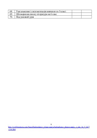 68. Узагальнення і систематизація вивченого в 5 класі.
69. Обговорення списку літератури на 6 клас
70. Підсумковий урок
9
http://svitliteraturu.com/board/kalendarne_planuvannja/kalendarne_planuvannja_z_ukr_lit_5_kl/7
-1-0-266
 