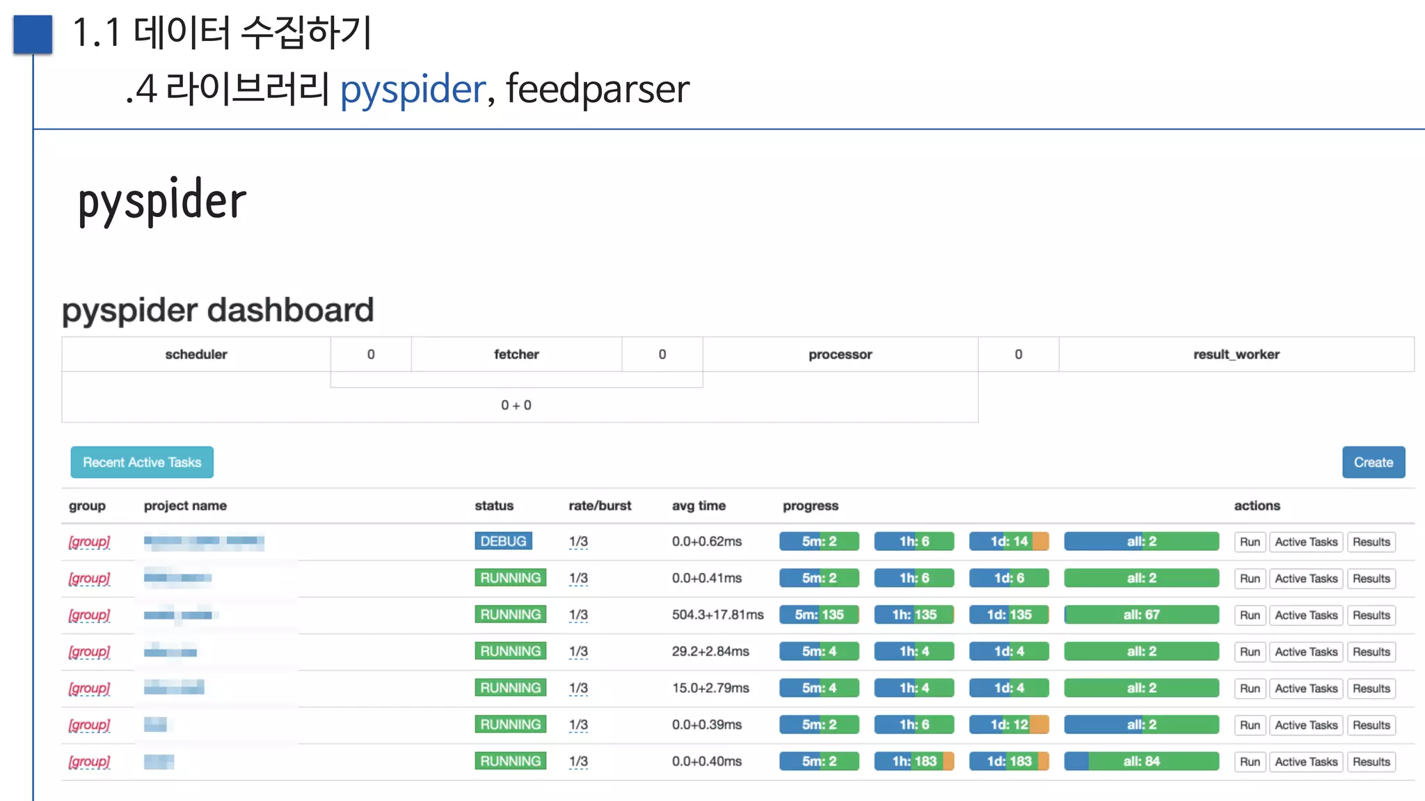 [20160813, PyCon2016APAC] 뉴스를 재미있게 만드는 방법; 뉴스잼