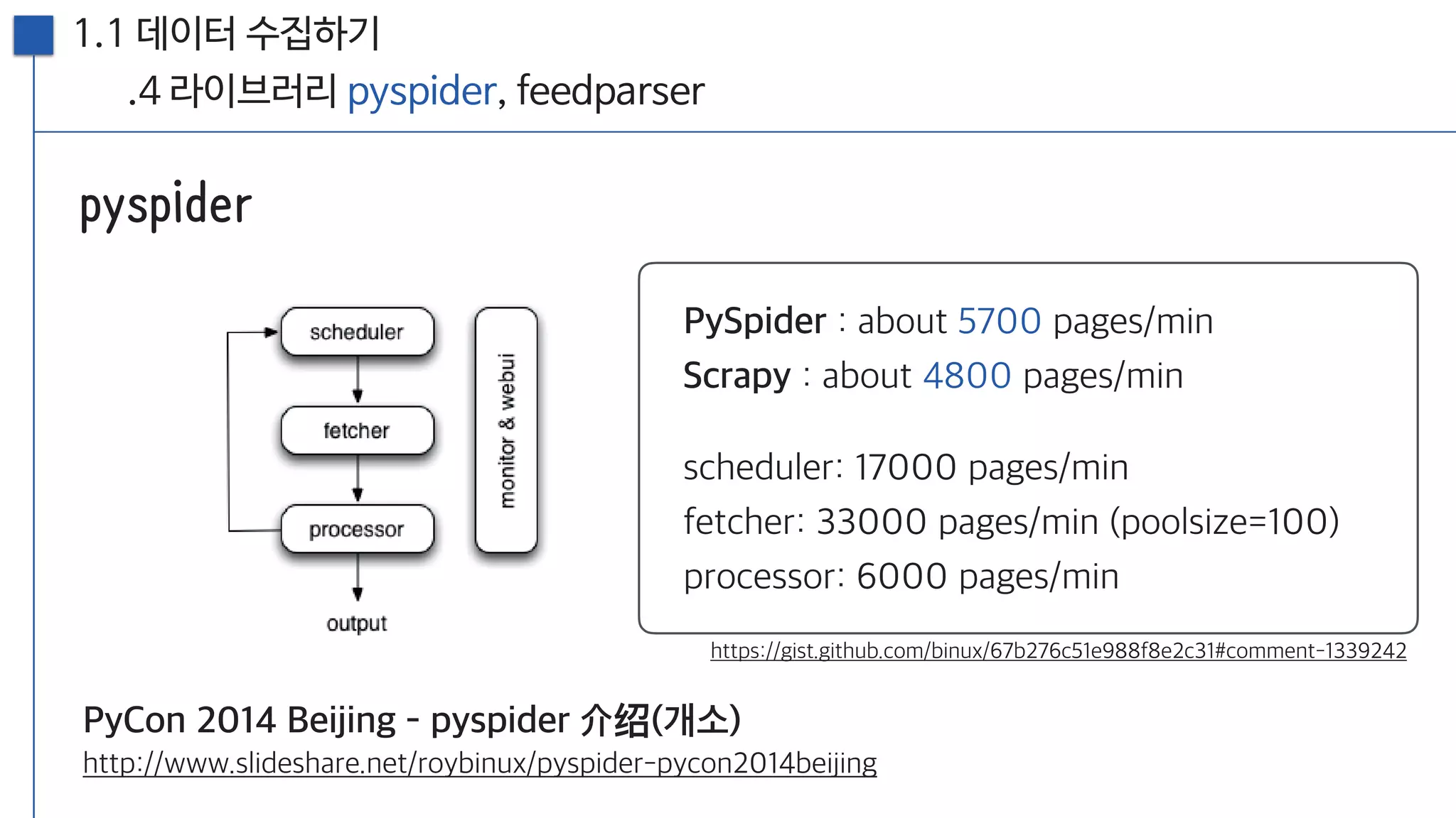 [20160813, PyCon2016APAC] 뉴스를 재미있게 만드는 방법; 뉴스잼